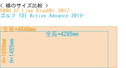 #5008 GT Line BlueHDi 2017- + ゴルフ TDI Active Advance 2019-